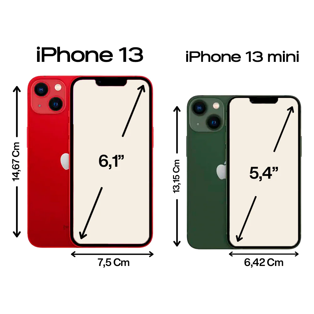 Outlet | iPhone 13 mini - Image 7