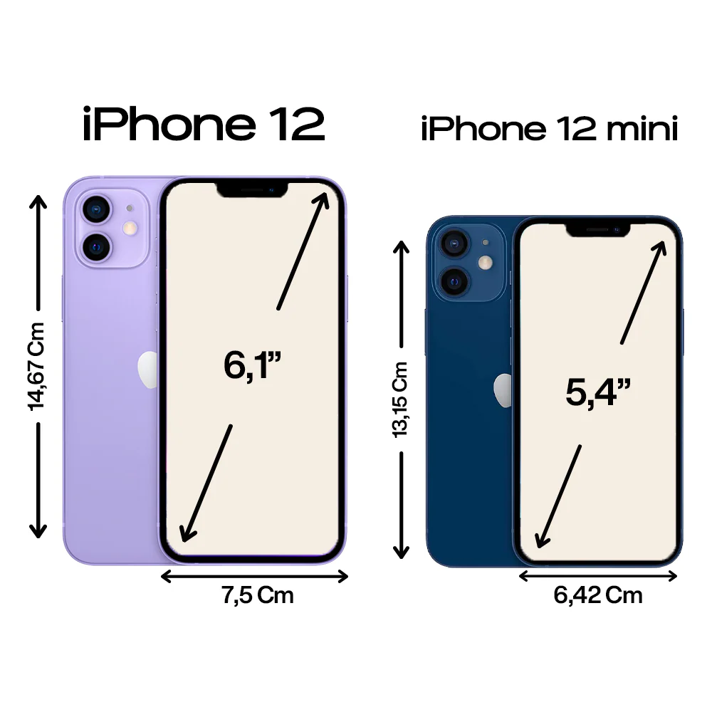 Outlet | iPhone 12 mini - Image 7